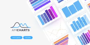 Ảnh minh họa: amCharts – Thư viện biểu đồ