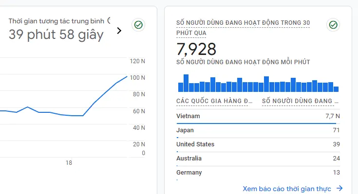 google-analytics-8000