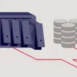 So sánh No RAID, RAID 0, RAID 1, RAID 5 và RAID 10 – Dùng nhiều SSD nên chọn cấu hình nào?