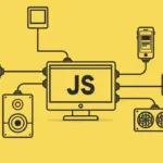 Ảnh minh họa: Closure trong JavaScript: Đơn giản hơn