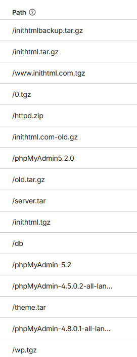 Bot quét website và các đường dẫn nhạy cảm