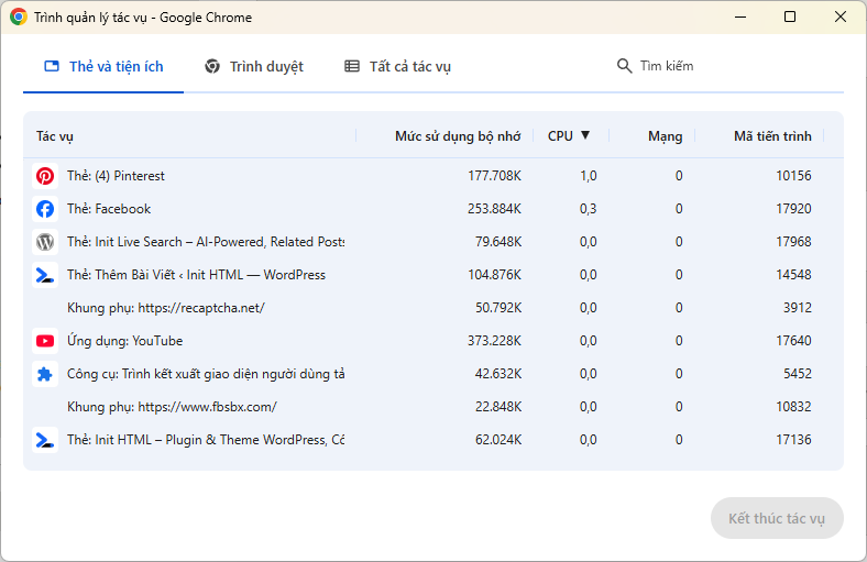 Trình quản lý tác vụ - Google Chrome