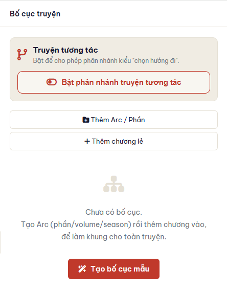 Bố cục truyện