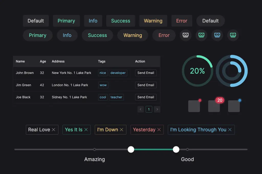 Naive UI