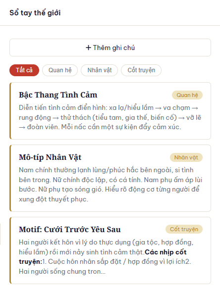 Sổ tay thế giới